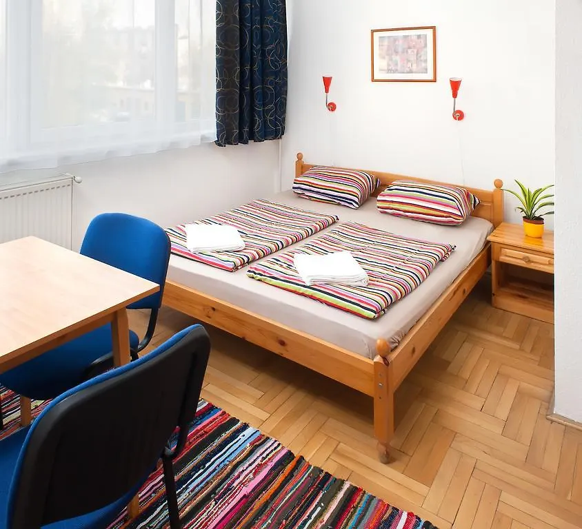 Hotel Rila Budapešť Maďarsko